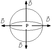 0x08 graphic