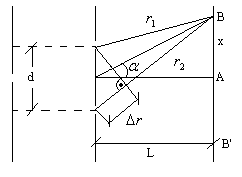 0x08 graphic