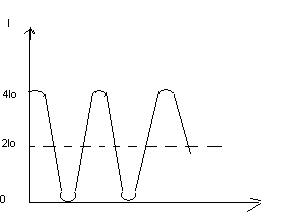 0x08 graphic