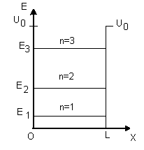 0x08 graphic