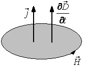 0x08 graphic