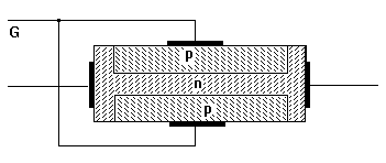 0x08 graphic