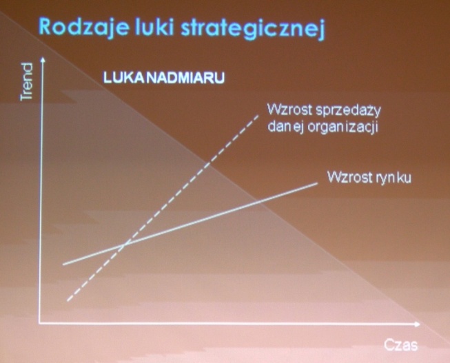 0x08 graphic