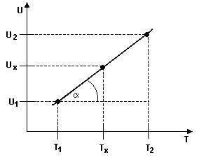 0x08 graphic