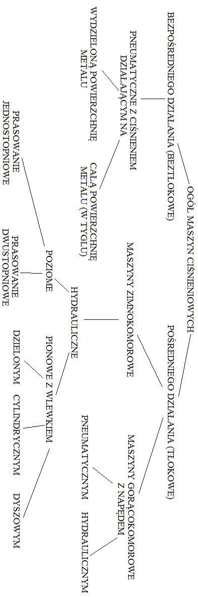 0x08 graphic