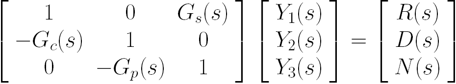 0x08 graphic