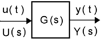 0x08 graphic