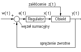 0x08 graphic