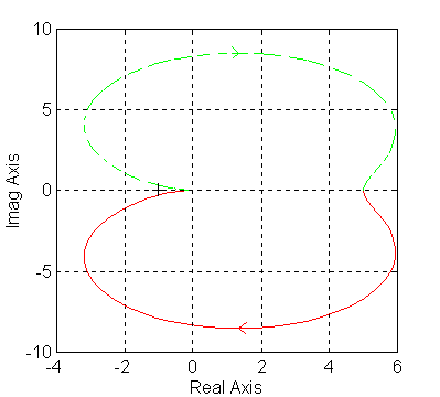 0x08 graphic