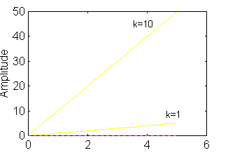 0x08 graphic