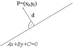 0x08 graphic