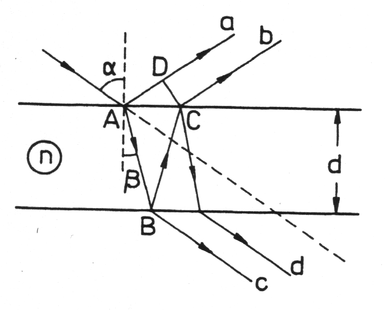 0x08 graphic