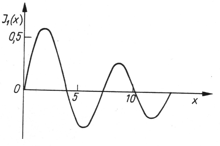 0x08 graphic