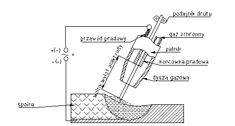 0x08 graphic