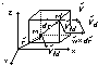 0x08 graphic