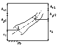 0x08 graphic
