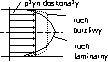 0x08 graphic