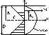 0x08 graphic