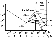 0x08 graphic