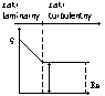 0x08 graphic