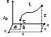 0x08 graphic