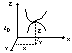 0x08 graphic