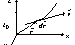 0x08 graphic