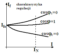 0x08 graphic