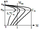 0x08 graphic