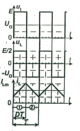 0x08 graphic