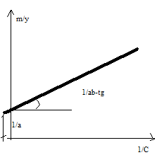 0x08 graphic