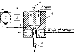 0x08 graphic