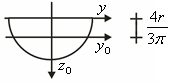 0x08 graphic