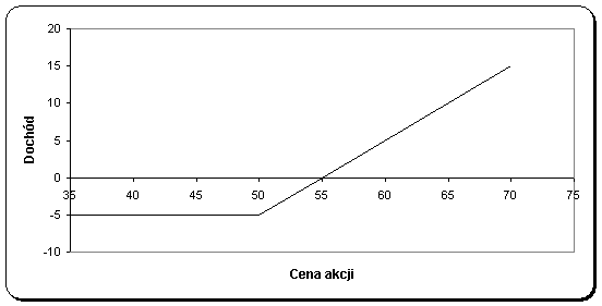 0x08 graphic