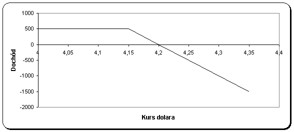 0x08 graphic