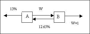 0x08 graphic