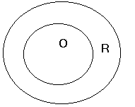 0x08 graphic