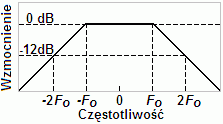 0x08 graphic