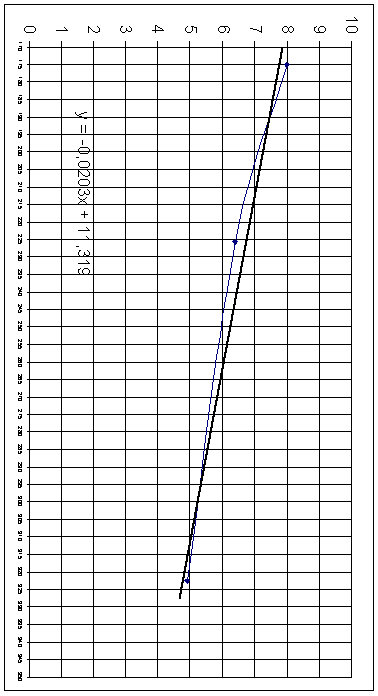 0x08 graphic