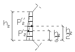 0x08 graphic