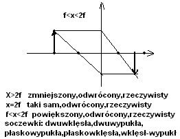 0x08 graphic