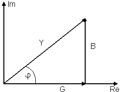 0x08 graphic