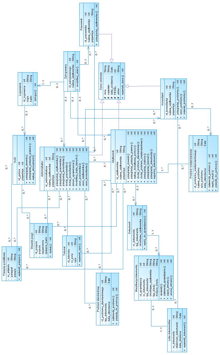 0x08 graphic