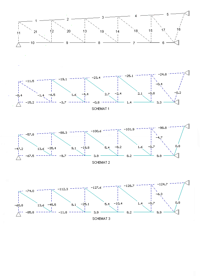 0x08 graphic