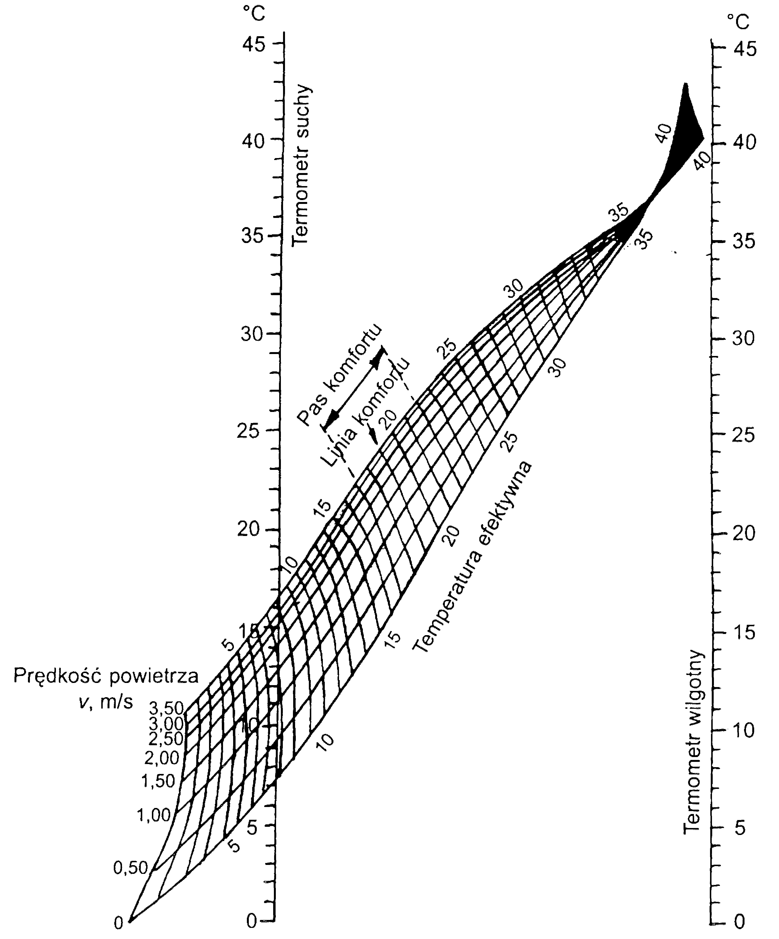 0x08 graphic