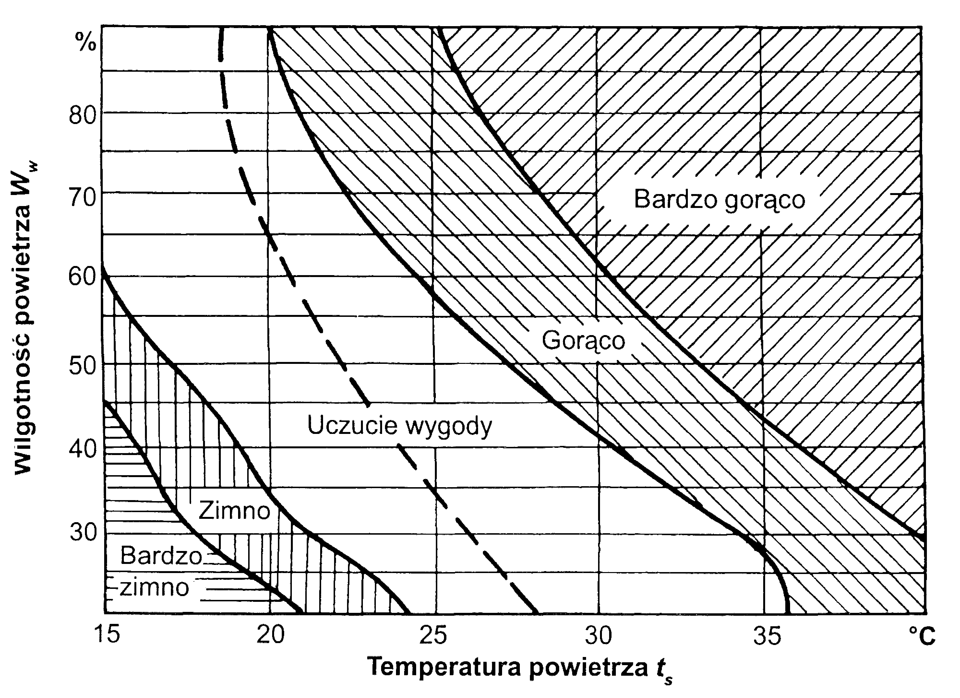 0x08 graphic