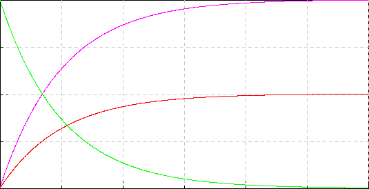 0x08 graphic