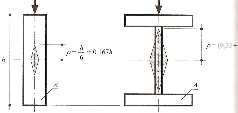 0x08 graphic