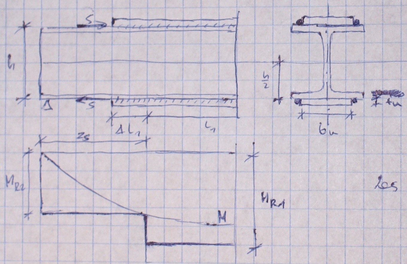 0x08 graphic