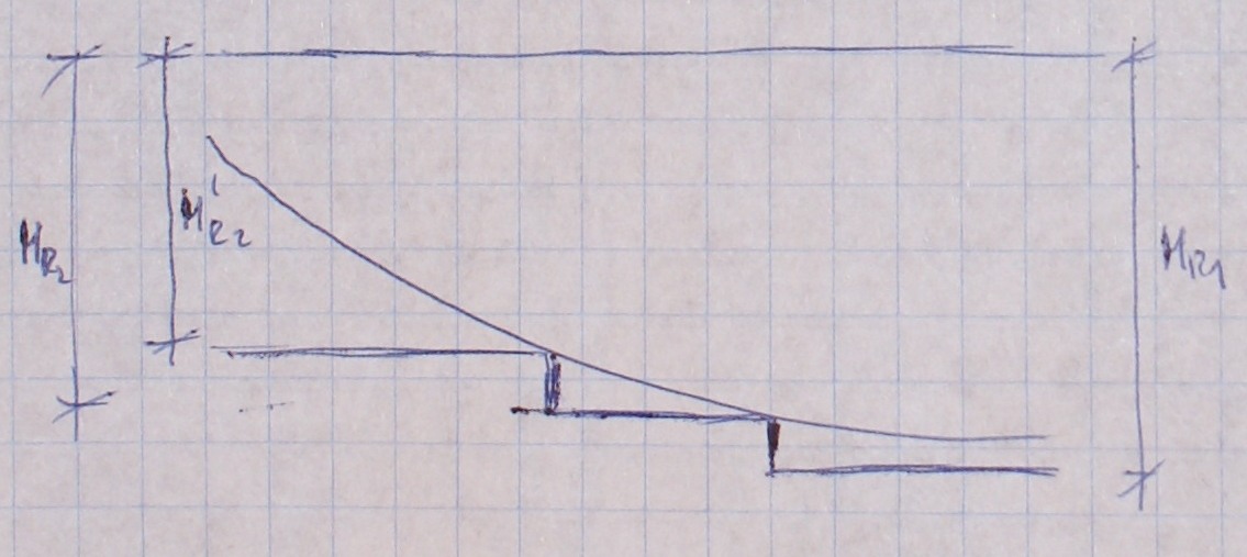 0x08 graphic